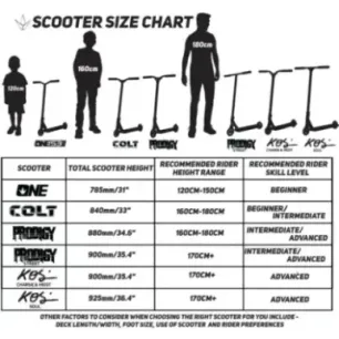 Stunt scooter Blunt Complete KOS S6 Heist