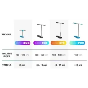 Trampoline trick scooter INDO Bug