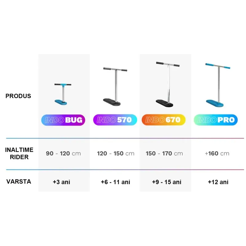 Trampoline trick scooter INDO Bug