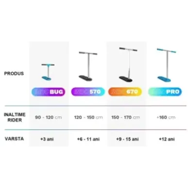 Trampoline trick scooter INDO Bug