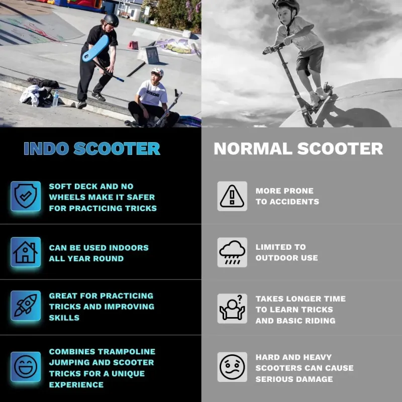 NEW! Trampoline trick scooter INDO PRO V2
