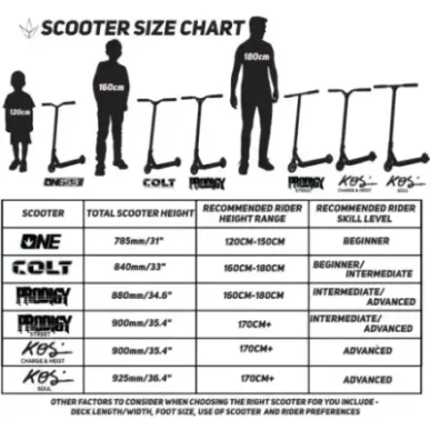 Pro stunt scooter Blunt Complete S9 Prodigy Hex