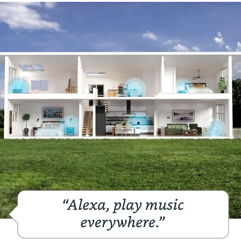 Amazon Echo Dot with clock (4th Gen) Twilight Blue (B7W644)