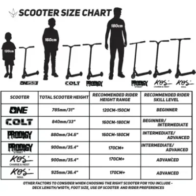 Pro stunt scooter Blunt Complete S9 Prodigy Oilsleek