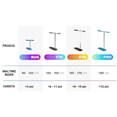 Trampoline trick scooter INDO Fusion